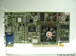 Gpu size refers to two different measurements. How Graphics Cards Work Howstuffworks