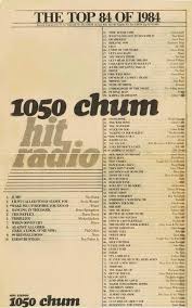 Pin On Classic Toronto Music Charts