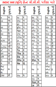 ashish j patel shruti font information chart