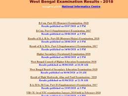Candidates can check cu result on this page. University Of Calcutta Cu Results 2017 How To Check B Com Part 3 Results Oneindia News
