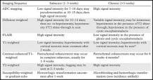 Image result for icd 10 code for subacute stroke