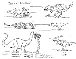 If you are someone who has a dream world where you imagine being with several types of dinosaurs and prehistoric animals, you can use the best and top coloring pages which are available for free and premium download to make creative things with. Types Of Dinosaur Coloring Pages Coloring And Drawing