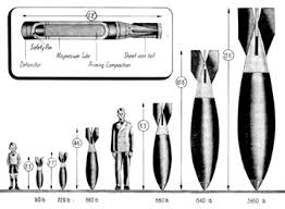 The Wheezer Society Bomb Size Chart