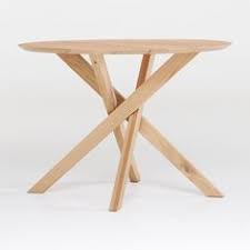 But if your looking for all other mods and some plans camden had the best spawn rate. Paul Penczner Paulpenczner Profile Pinterest