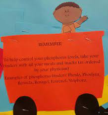 Roller Coaster Phos Info 7 Of 9 Dialysis Clinic Nutrition Bulletin Boards Dialysis