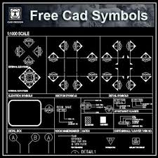 Pin On Autocad