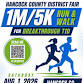 Hancock County District Fair 1M/5K Run & Walk