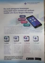 Panduan berceramah di negara brunei darussalam. Aplikasi Mudah Alih Bank Negara Malaysia Payangkayu