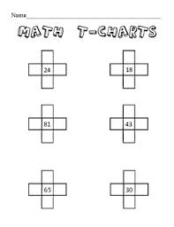 Math T Charts By Ashley Meadows Teachers Pay Teachers