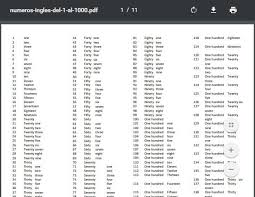 Ejemplos De Numeros En Ingles Ejemplos Hasta El 2000 Buscar Con Google Numeros En Ingles Numeros Ordinales En Ingles Ingles
