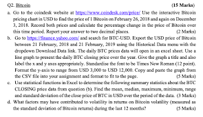 solved 15 marks a go to the coindesk website at https