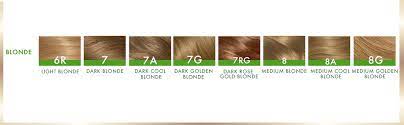 Clairol Natural Instincts Semi Permanent Hair Color Dark Blonde 7 9n Walmart Com Walmart Com