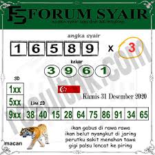 Virdsam Sgp Kamis 31 Des 2020 Archives Prediksi Togel Hari Ini Sgp Sd Hk Malam Ini Jitu Jp