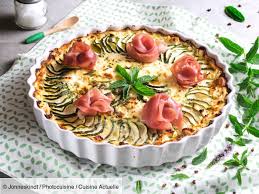 Clafoutis Aux Courgettes Fromage Frais Et Jambon Cru Recettes Recette En 2020 Recette Clafoutis Recettes De Cuisine Alimentation