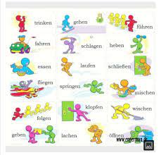 pin by irena s on german in 2021 map map screenshot
