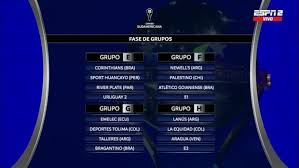 The 2021 copa conmebol sudamericana is the 20th edition of the conmebol sudamericana (also referred to as the copa sudamericana, or portuguese: Sorteo Copa Libertadores 2021 Fase De Grupos Cabezas De Serie Y Definidos Los Emparejamientos De Los Ocho Grupos Del Torneo Futbol Internacional Depor