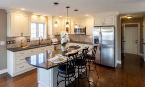 We use our knowledge and experience to foresee any possible build complications before plans are finalised. Case Study Mungo Homes Kopis Greenville Sc