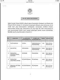 Jika anda sedang mencari kerja kosong 2019 maka anda berada di laman web yang betul. Iklan Jawatan Kosong Mara Kerja Kosong Kerajaan