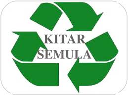 Kempen kitar semula pengenalan kepada kitar semulakitar semula ialah proses memproses semula bahan buangan untuk menghasilkan barangan yang baru. Logo Kitar Semula Png