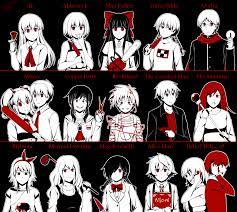 Juegos que estan siendo traducidos por el equipo de traductores de indie horror rpg games Finally I Finished This I M Dead W This Is A New Version Of The Horror Rpg Games Drawing I Did More Than A Year Ago You Ca Rpg Horror Games Rpg