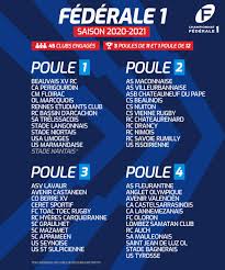 Veja os últimos resultados dos sorteios da federal. Rugby Federale 1 Mauleon Saint Jean De Luz Et Anglet Dans La Meme Poule