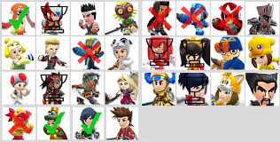 How to unlock in 3ds? Confirmed Dis Confirmed Fighters With Who Received Mii Costumes R Smashbros
