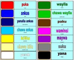 Tullpukuna Los Colores Kichwa Net