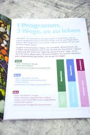 Weight watchers punkte in 2021: Meinww Alle Infos Zum Neuen Ww Programm Drei Einfache Rezepte