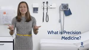 Mark orval, who became an internet celebrity for. What Are The Symptoms Of Prostate Cancer Youtube