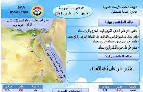 أعلنت هيئة الأرصاد الجوية، حالة الطقس غدا الاثنين، حيث يسود طقس شديد الحرارة نهارا معتدلا ليلا حالة الطقس في القاهرة وقالت الهيئة: Ø£Ù…Ø·Ø§Ø± ÙˆØ¨Ø±ÙˆØ¯Ø© ØªØ¹Ø±Ù Ø¹Ù„Ù‰ Ø­Ø§Ù„Ø© Ø§Ù„Ø·Ù‚Ø³ Ø§Ù„Ù…ØªÙˆÙ‚Ø¹Ø© ØºØ¯Ø§ Ø§Ù„Ø§Ø«Ù†ÙŠÙ† 15 3 2021