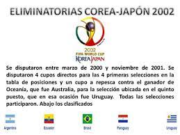 Las eliminatorias de conmebol se juegan y la tabla de posiciones de las eliminatorias se mueve. Tabla De Posiciones Eliminatorias Corea Japon 2002 Conmebol