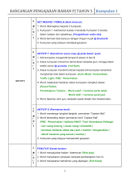 15 okt 2020 (khamis) simplykreatifsuccesstogether masa : Rph Pj Makro Teaching Kump 3 Sk2sl 2020 Apikkery12 Flip Pdf Anyflip