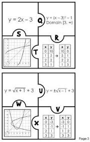 Inverse Functions Puzzle Activity Print And Digital Inverse Functions Coding For Kids Algebra