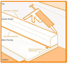 Step By Step Instructions And Adhesive Recommendation For Installing Allure Vinyl Plank Flooring B Allure Flooring Vinyl Plank Flooring Bathroom Vinyl Flooring