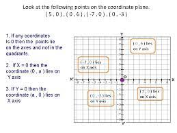 Second quadrant = top left. Quadrant In Coordinate Plane Recap 1 Horizontal Axis