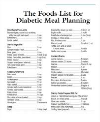 12 Food List Sample Free Sample Example Format Download