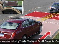 8 best automotive iot devices images iot automotive automotive industry pinterest