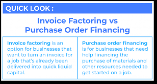 Invoice Factoring vs Purchase Order Financing | Handle