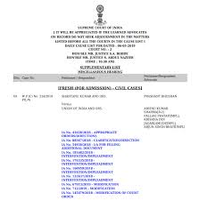 It is often referred to by the acronym scotus. Ssc Supreme Court Case Listed In Supplementary List For Hearing On 06 05 2019 Qmaths Ssc Cgl 2020 Rrb Ntpc Group D Alp Sbi Ibps Bank Po Clerk