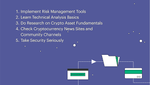 I have over 20 years of experience. How To Trade Cryptocurrency Futures 5 Beginner Tips For Crypto Traders Arbismart