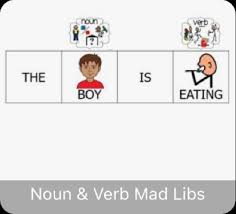 Worksheets are parts of speech nouns verbs, noun verb adjective adverb review practice, circle the nouns in the remember that a noun, verbs are doing bunny ride nouns are words for, nouns quiz, parts of speech nouns adjectives, identifying verbs and nouns, common and proper nouns. Noun Verb Or Adjective Free Games Online For Kids In 1st Grade By Adriana