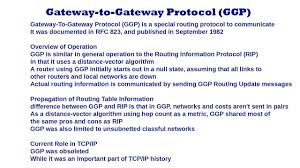 Pin By Crystal Richardson On It Stuffs In 2020 Network Layer Algorithm Routing Table