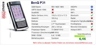 BenQ P31 :: GSMchoice.com