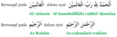Namun secara arti dan lafazh masih terdapat hubungan. Kisah Teladan Dan Ajaran Islam Pengertian Dan Macam Macam Waqaf
