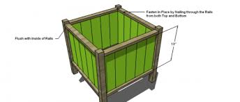 Add wheels or casters to your planter boxes before filling them with soil. Free Woodworking Plans To Build A Small Versailles Planter The Design Confidential