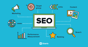 18 best seo tools that seo experts actually use in 2019