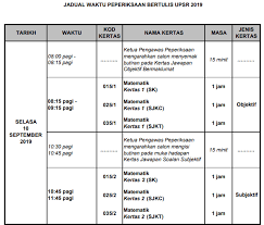 Kini, hari anugerah kecemerlangan telah menjadi program tahunan sekolah. Motivasi Archives Cmn Academy Online Learning Platform