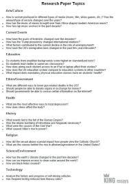 Maybe you would like to learn more about one of these? 120 Good Research Paper Topic Ideas Of 2019