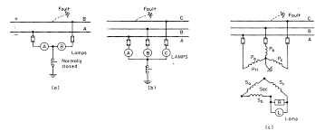 Reddit's international electrical worker community. Tsps Engineering Manual