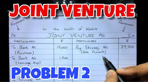 Close joint venture bank account. 3 Joint Venture Problem 2 B Com Cma Ca By Saheb Academy Youtube